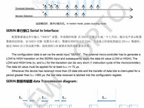 【問答】pir 測試時序時無高電平出現(xiàn)，是 pir 死機(jī)了嗎？